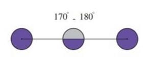 The-position-of-the-warps-in-the-single-weft